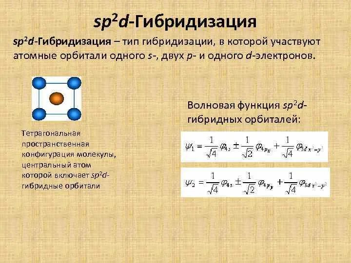 3 типа гибридизации. D4 гибридизация. Типы гибридизации. Sp3d5 гибридизация. H2s Тип гибридизации.