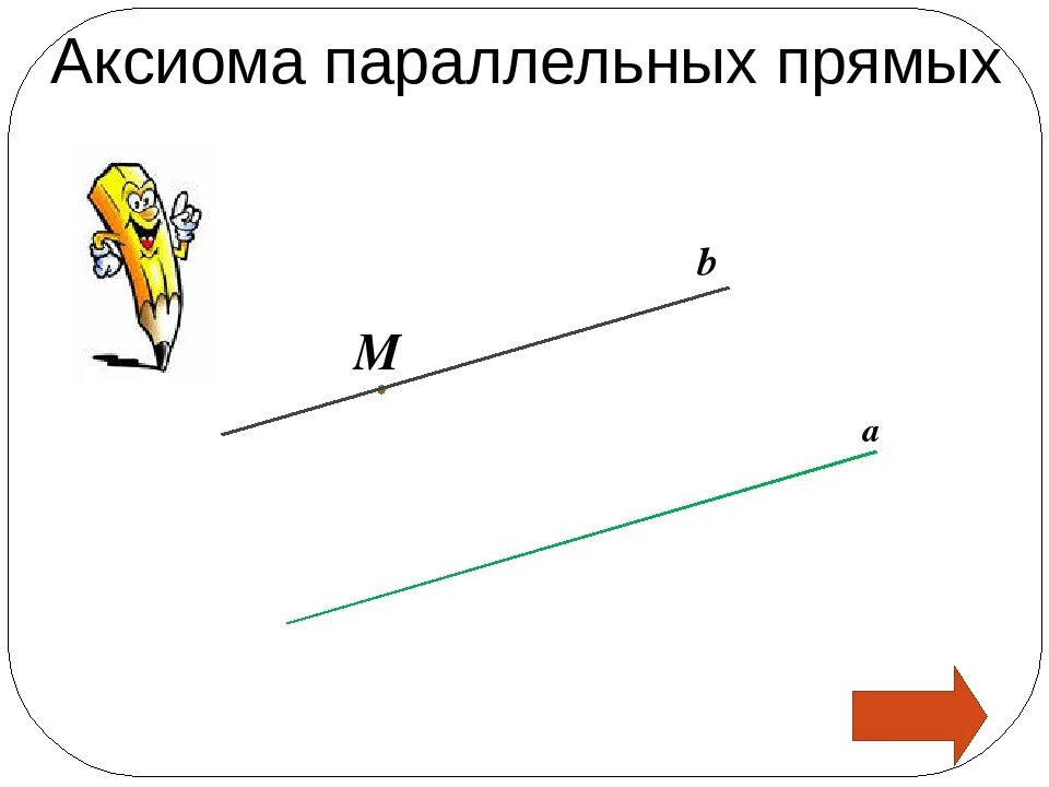 Аксиомы 7 класс атанасян. Аксиомы геометрии Аксиома параллельных прямых. Аксиома параллельных прямых рисунок. Аксиома параллельности прямых рисунок. Аксиома параллельных прямых теорема.