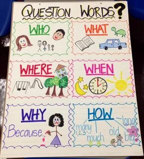 What is k word