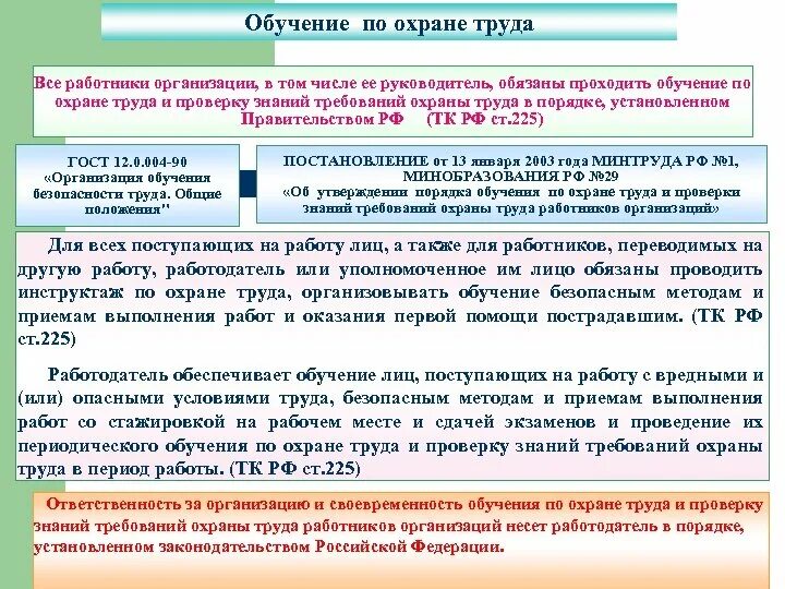 Выполняемые работы по охране труда. Обучение по охране труда. обучение работников по охране труда. порядок изучения охраны труда. требования по обучению по охране труда.