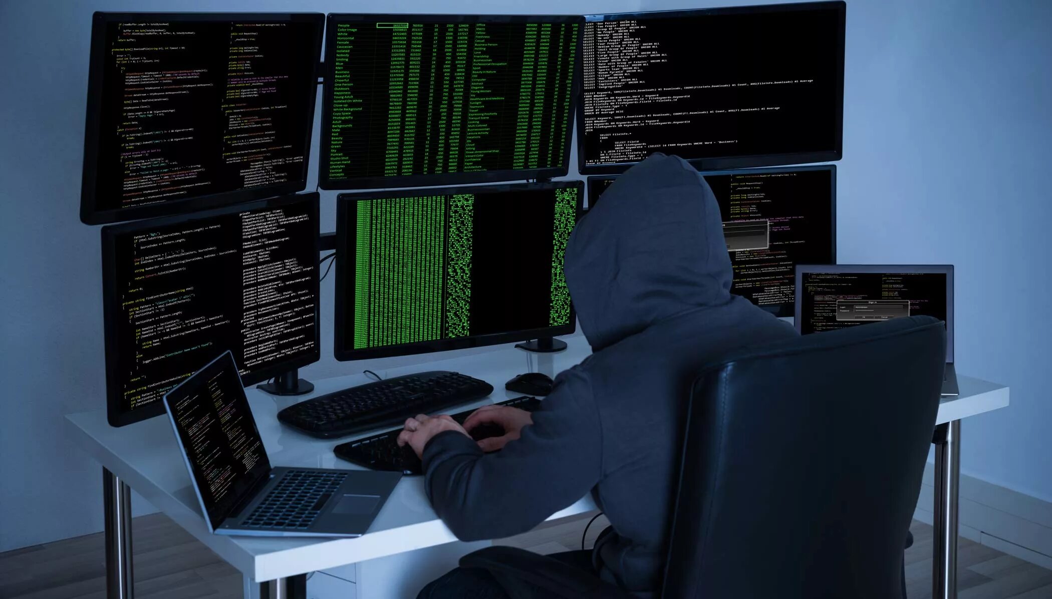 Hacker monitor
