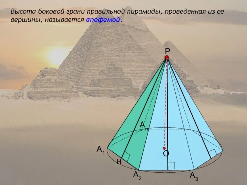 Как называется высота боковой грани. Высота грани правильной пирамиды. Высота боковой грани пирамиды. Высота боковой грани правильной пирамиды. Высота боковой грани правильной пирамиды проведенная из вершины.