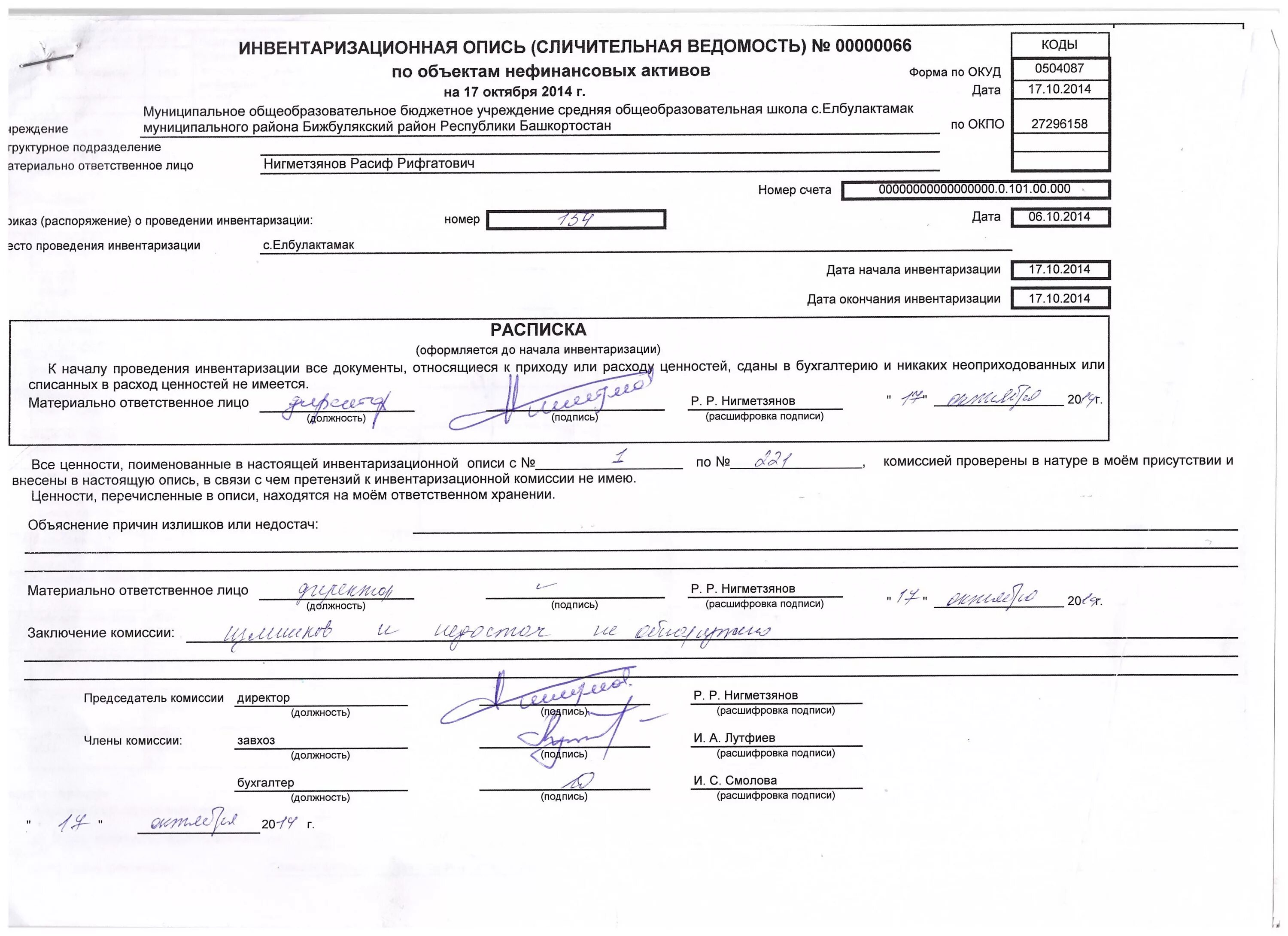 Инвентаризация расписка. 0504087 Инвентаризационная опись. Образец заполнения инвентарной описи ф.0504087. Инвентаризационная опись форма 0504087. Образец заполнения инвентаризационной описи 0504087.