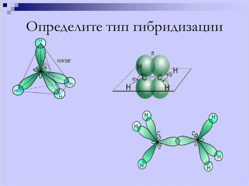 3 типа гибридизации. Krf2 Тип гибридизации. Углеводороды Тип гибридизации sp3. Sbcl5 Тип гибридизации. Тип гибридизации cobr2.