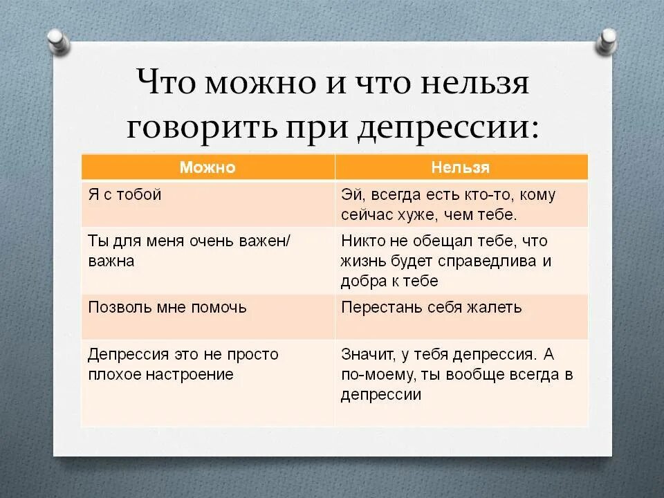 Что пить при депрессии. Что нельзя делать при депрессии. Что нельзя говорить человеку в депрессии. План выхода из депрессии. Что сказать человеку в депрессии.