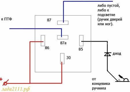 Как подключить двухрежимные туманки