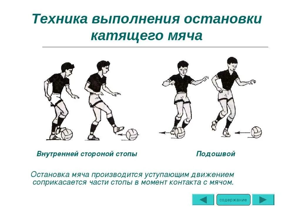 Ведение мяча в футболе. Приемы ведения мяча в футболе. Ведение и передача мяча в футболе. Упражнения на ведение мяча в футболе. Ведение мяча ногами