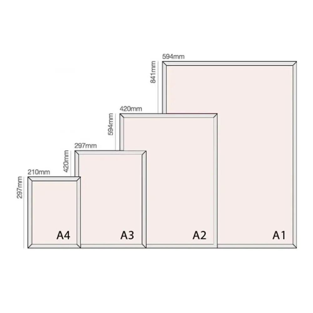 Какого размера плакаты. Формат а3 какой размер рамки. Форматы рамок для фотографий. Стандартные Размеры фоторамок. Размеры рамок для фотографий.