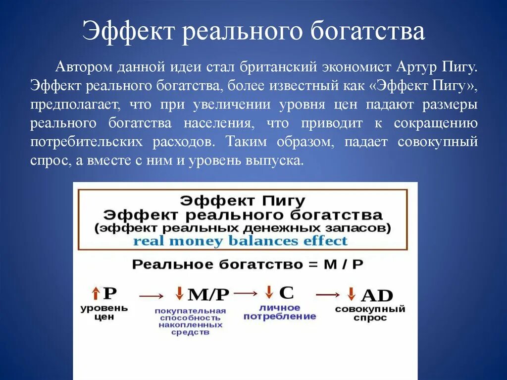 Эффект богатства Пигу. Эффект богатства Пигу график. Эффект реального богатства эффект Пигу. Эффект Пигу эффект Кейнса. Эффект благополучия