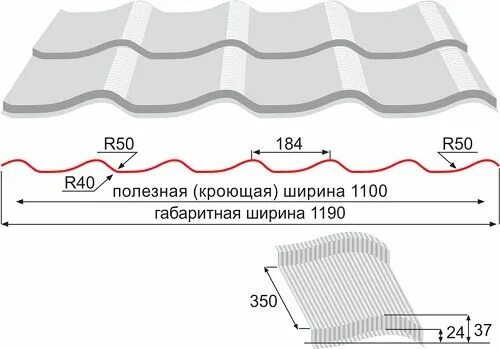 Металлочерепица нагрузка. Монтерей черепица шаг волны. металлочерепица 0.45 мм размер. металлочерепица м28 чертеж. ширина металлочерепицы монтерей.