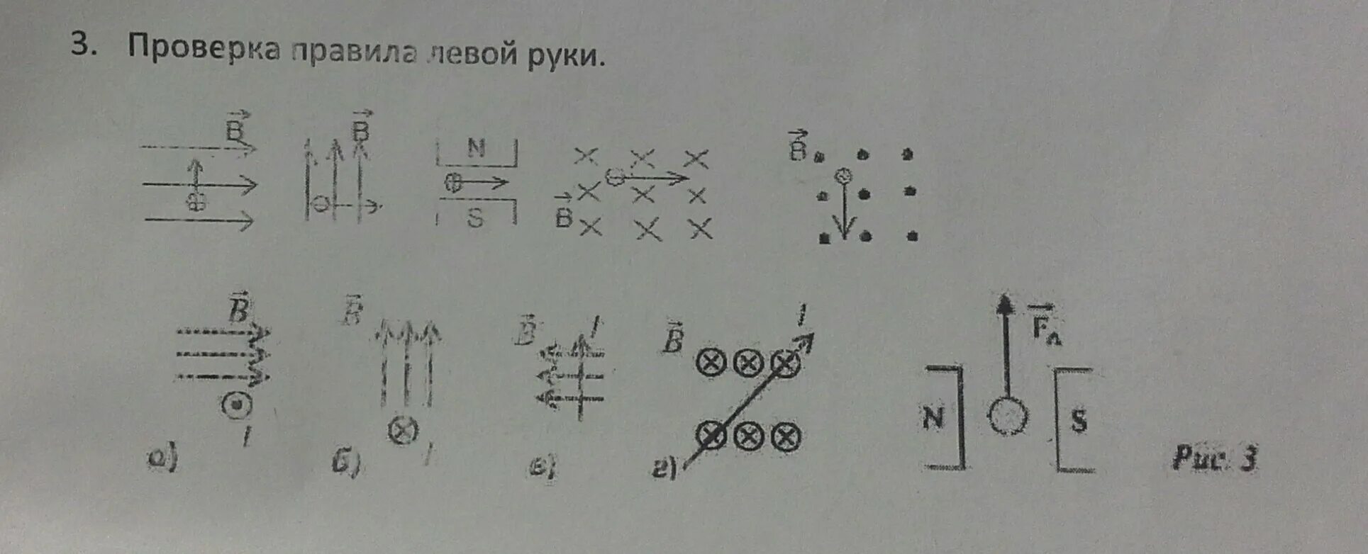 Физика правило левой руки и правой руки задания. Физика 9 задачи на правило левой руки. Правило левой руки физика 9 класс задачи с решением. Правила левой руки задачи. Самостоятельная по правилу правой