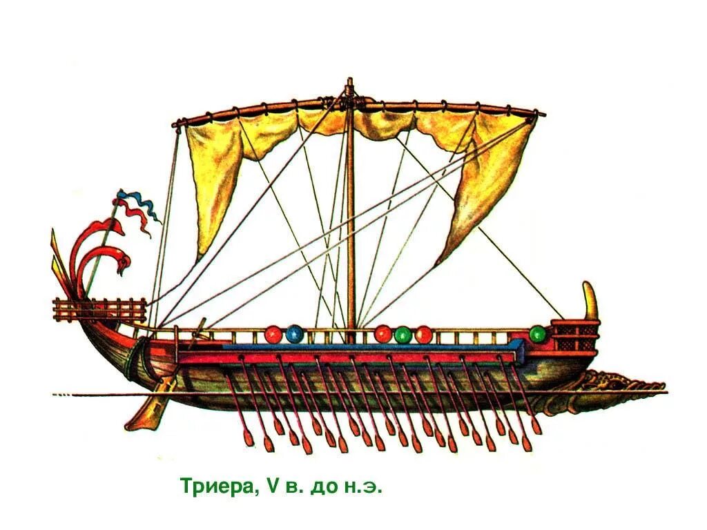 Что такое триера в истории. Триера это в древней греции. триер это в древней греции. триеры в древней греции. триера греческий военный корабль.