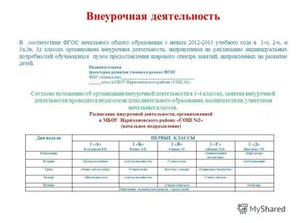 Стартовая работа