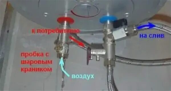 Как слить воду с компрессора. Как слить воду с компрессора. Слить воду с теплого пола на зиму. Как слить воду с компрессора. Как слить воду с компрессора.