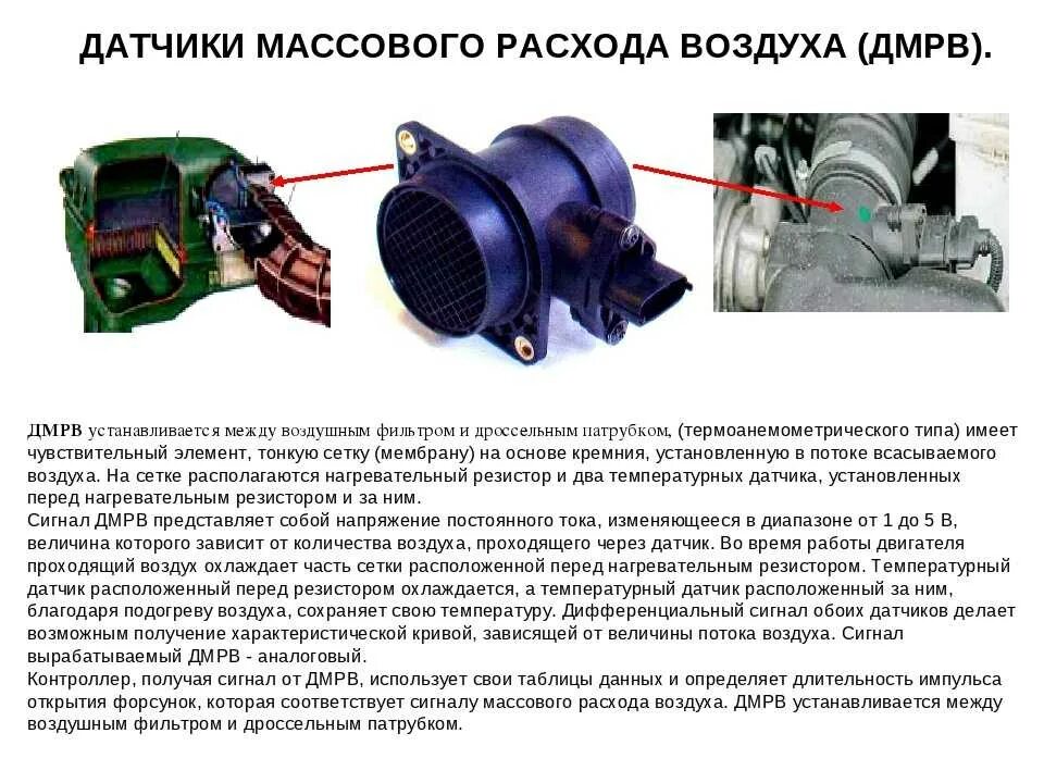 Схема подключения датчика массового расхода воздуха ВАЗ 2114. 2114 Разъем расходомера воздуха. Датчик расхода воздуха ВАЗ 2114. МАФ датчик на ВАЗ 2110. Что делает дмрв