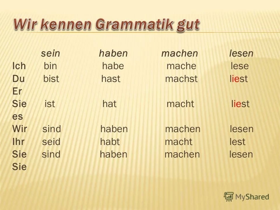 Sind wir im. Rosenstolz обложки альбомов. Спряжение глаголов haben sein в немецком. Sind wir im. Rosenstolz обложка.