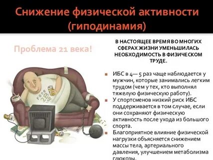Гиподинамия относится к факторам риска