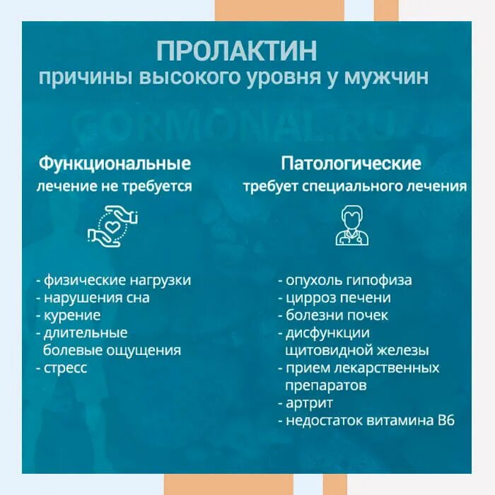 Пролактин симптомы у женщин. Пролактин. пролактин повышен у мужчины. пролактин гормон повышен у женщин. пролактин гормон повышен у мужчин.