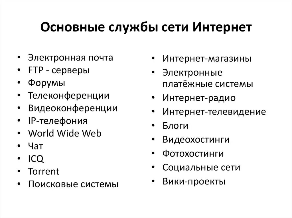 6 службы интернета. Основные службы сети интернет. Перечислите основные службы сети интернет. Базовые сетевые службы. Службы интернета.