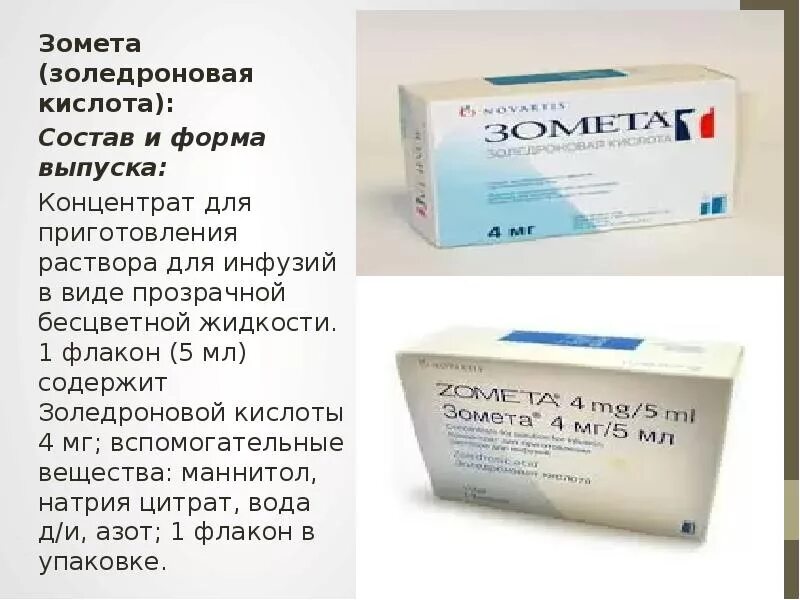 Зомета раствор. Зомета золедроновая. золедроновая кислота белмедпрепараты. препараты золедроновой кислоты. бисфосфонаты золедроновая кислота.