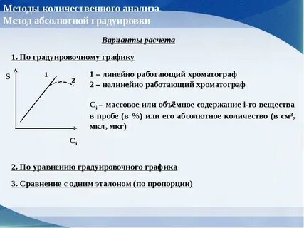 Абсолютный метод анализа