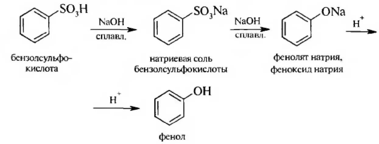 4 Гидроксибензолсульфокислота сульфирование. Натриевая соль бензолсульфокислоты с гидроксидом натрия сплавление. Натриевая соль бензолсульфокислоты NAOH. Фенол 4 гидроксибензолсульфокислота.