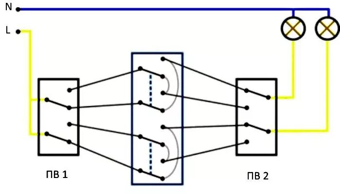 Схема подключения двухклавишного проходного выключателя с 3 мест. Схема подключения проходного и перекрестного выключателя. Проходной выключатель схема подключения из 3 мест двухклавишный. Схема подключения 3 двухклавишных проходных выключателей. Двухклавишный проходной выключатель купить