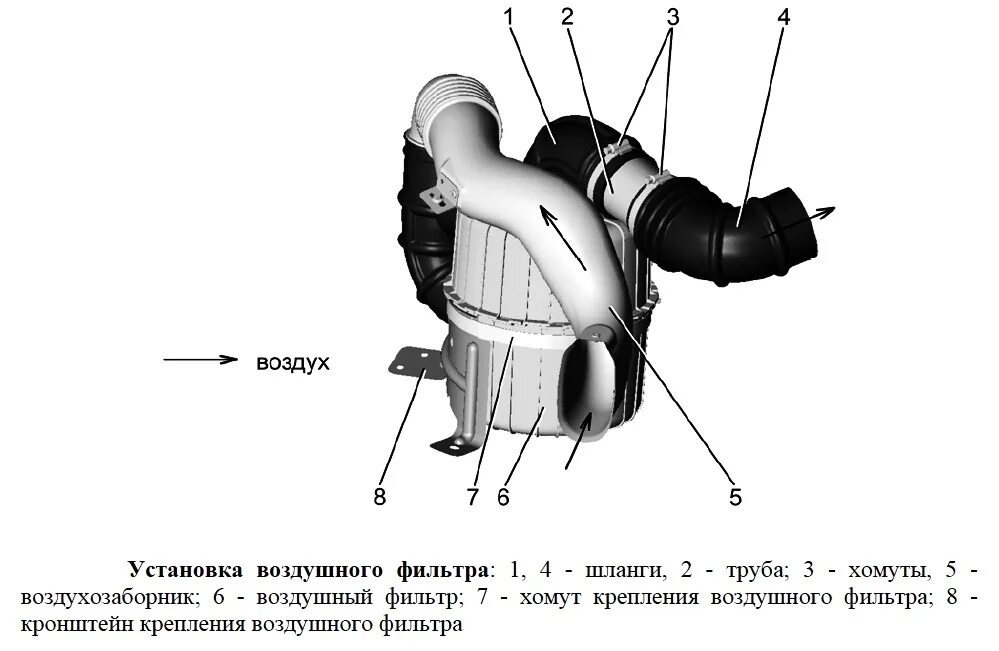 Как называется подачи воздуха. УМЗ 4216 система впуска воздуха. Воздушный патрубок Газель 4216. Крепление воздушного фильтра Газель 3302. Воздушный фильтр Газель 405 двигатель.