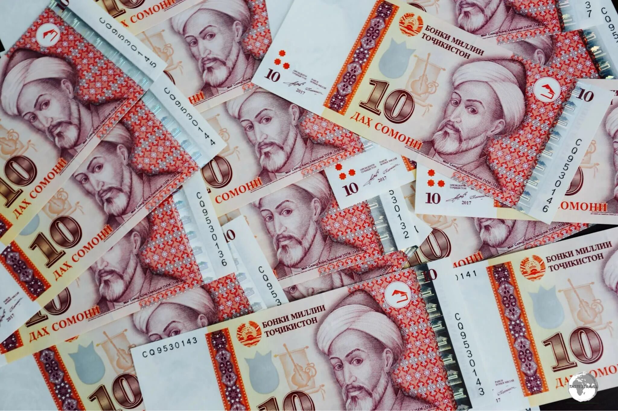 Курс рубил точик