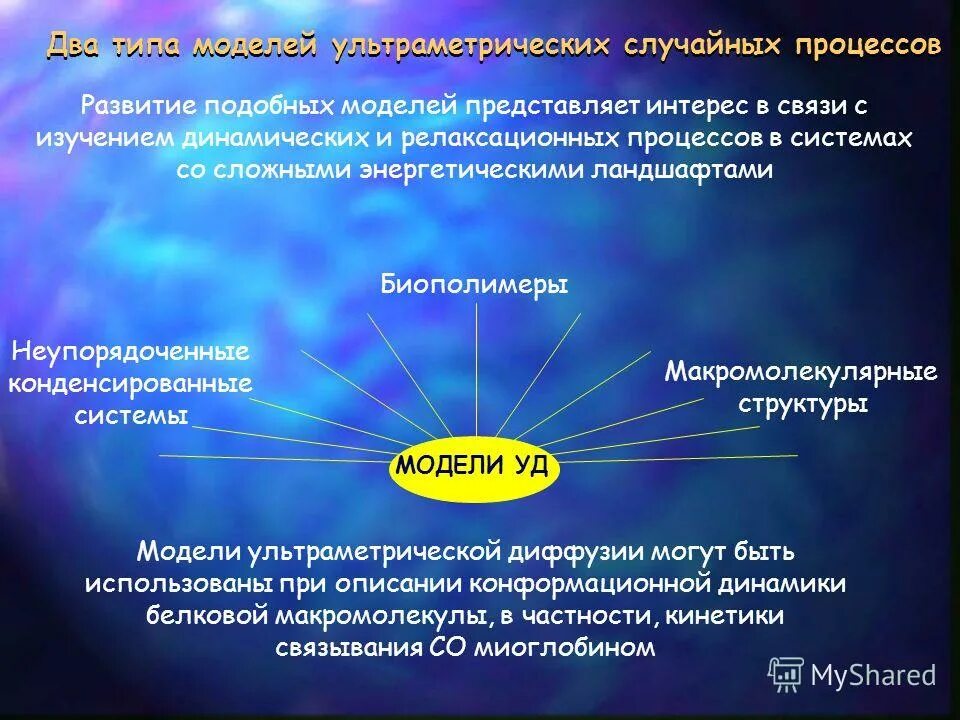 школы геополитики. направления лингвистики. развитый подобно. государство живой организм развивающийся подобно человеку. развитый подобно.