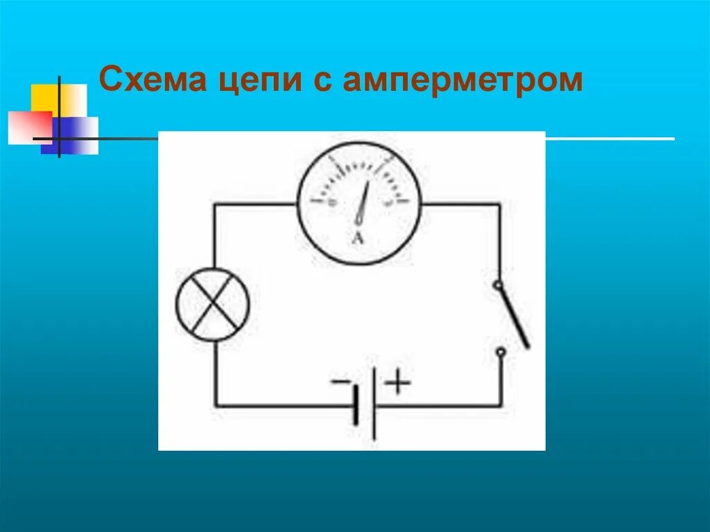 Схема электрической цепи с амперметром. Амперметр схема физика 8 класс. Схема включения амперметра в электрическую цепь. Электрическая схема подключения амперметра последовательно.