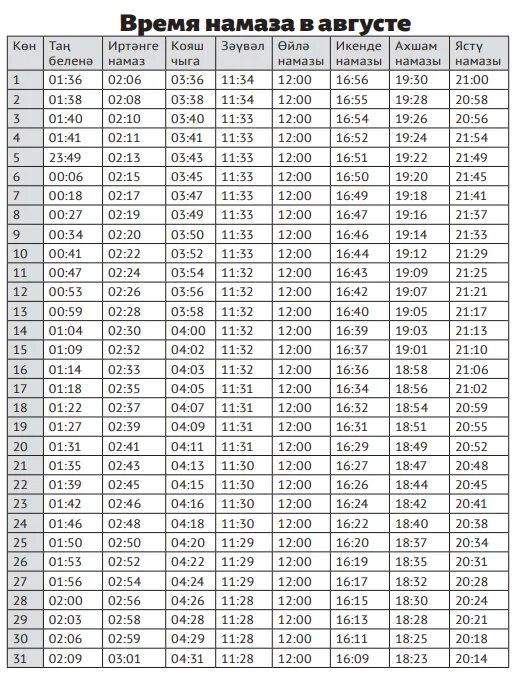 Времена тахаджуд намаза 2024. Время намаза август. Намаз август 2022. Расписание намаза. Календарь намаза 2022.