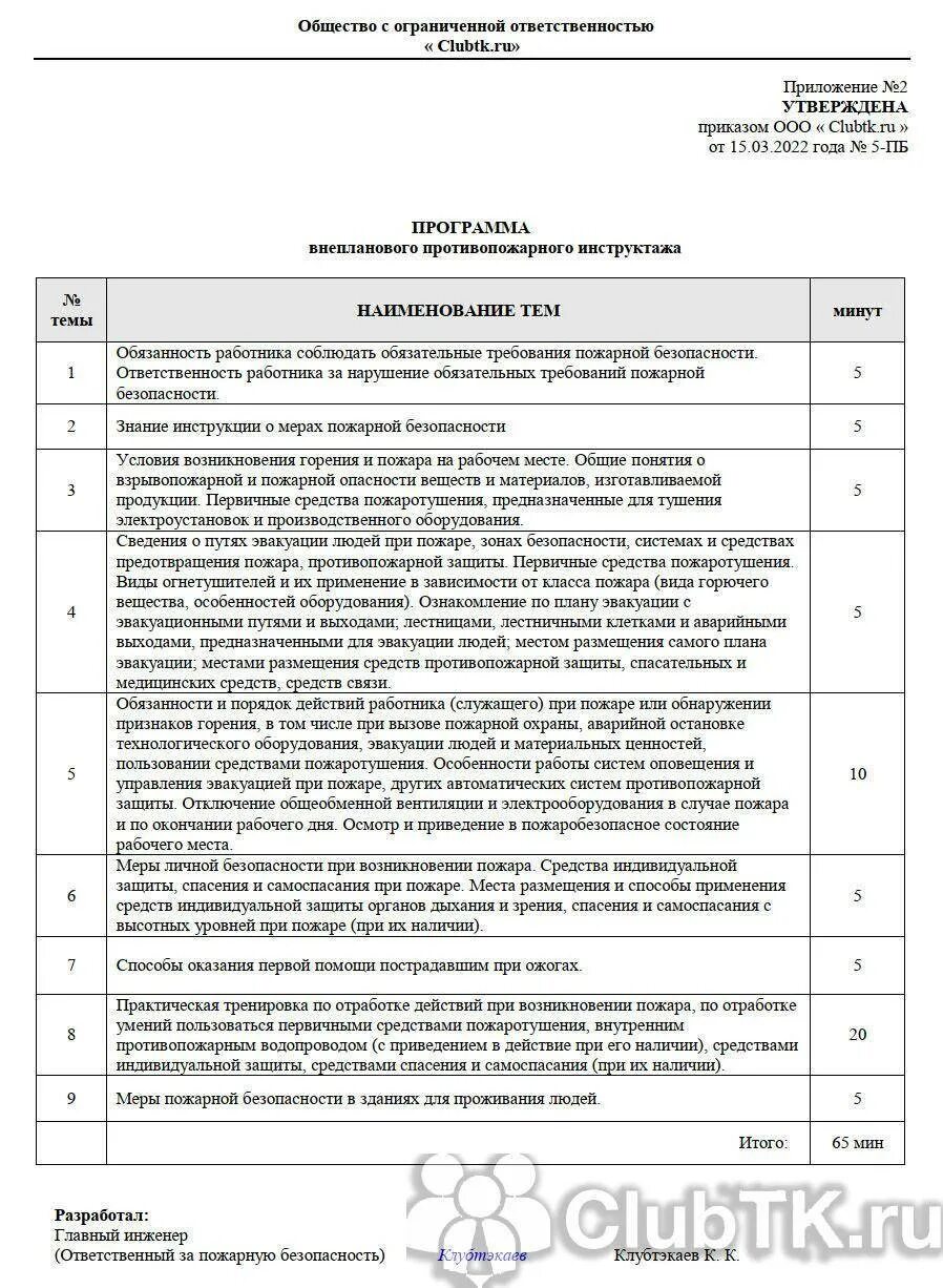 Образец программы первичного пожарного инструктажа. Внеплановый инструктаж по пожарной безопасности 2025. внеплановый инструктаж по пожарной безопасности в 2025 году. программа внепланового противопожарного инструктажа. программа пожарного инструктажа 2025.
