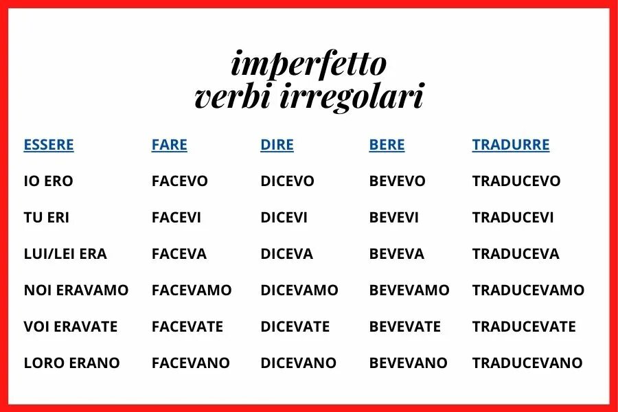 Verbi italiani