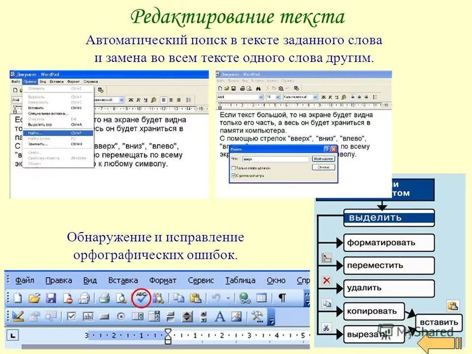 Задание отредактируйте текст. Редактирование текста представляет собой. Процесс редактирования текста. Редактирование текста это в информатике. Поиск в тексте.