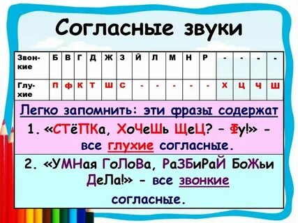 Цвету сколько букв и звуков