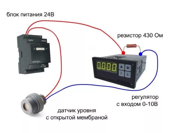 Токовые датчики с выходом 4...20ма. Датчик 4-20 ма к ТРМ. Преобразователь давления 4-20ма. Датчик давления с токовым выходом 4-20 ма с дисплеем.