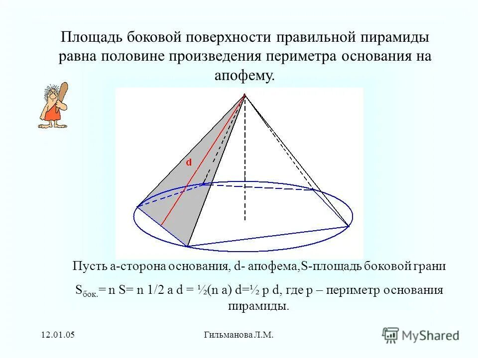 Формула боковой поверхности правильной треугольной пирамиды. Пирамида площадь боковой поверхности правильной пирамиды. Площадь поверхности правильной пирамиды формула. Боковая поверхность правильной пирамиды.