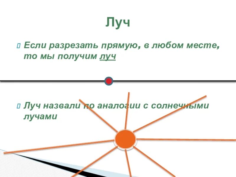 Луч отрезок прямая для дошкольников. Прямая кривая Луч отрезок. Понятия Луч отрезок прямая. Прямая линия отрезок Луч.