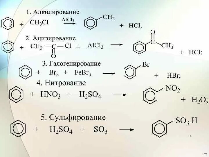 Алкилирование бензола механизм реакции. Алкилирование фенола механизм реакции. Алкилирование и ацилирование бензола. Галогенирование фенола механизм реакции. Галогенирование нитрование