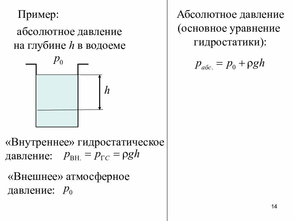 Основное уравнение гидростатического давления жидкости. Основное уравнение гидростатики. Основное уравнение гидростатического давления. Оосновно е уравнение гидростатики. Чему равно гидростатическое давление воды