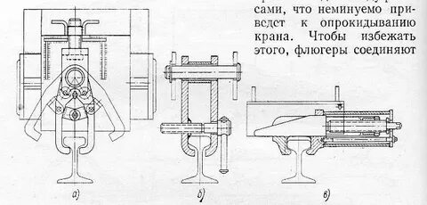 Захват козлового крана