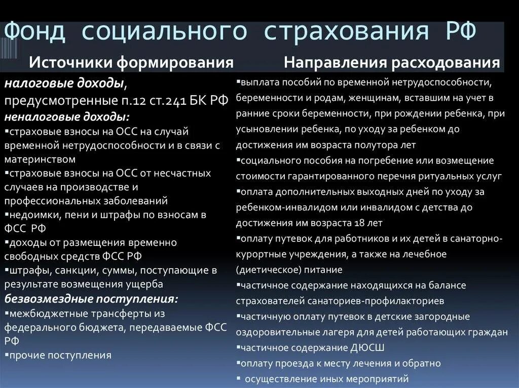 Доходы социального фонда россии. Порядок формирования средств фонда социального страхования. Источники финансирования ФСС. Источники формирования средств ФСС РФ. Источники финансирования фонда социального страхования РФ.