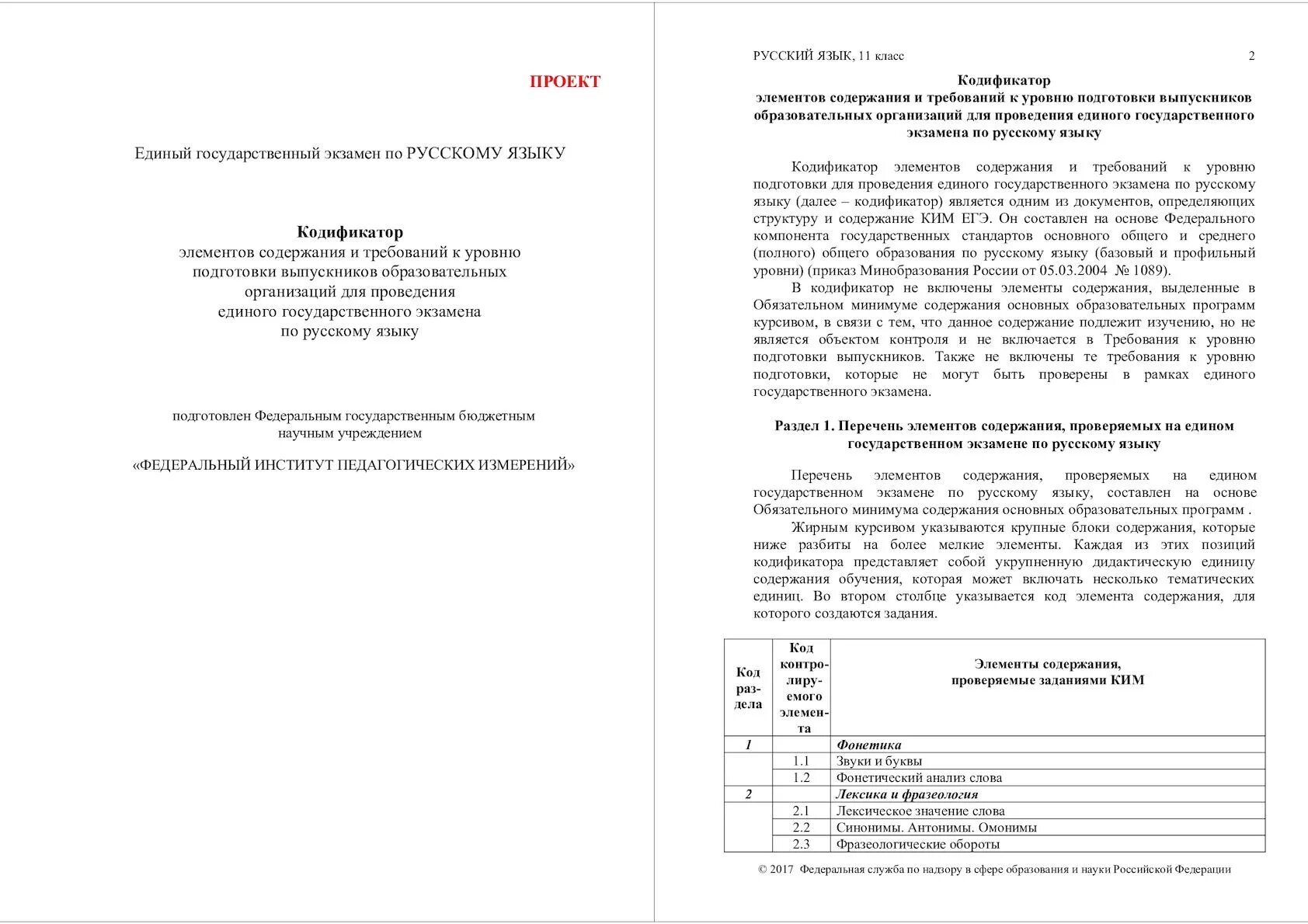 Кодификатор 11 класс. Кодификатор егэ русский язык 2025. кодификатор егэ русский язык 2025. уодификатор огэ русский. фипи кодификатор егэ русский язык.