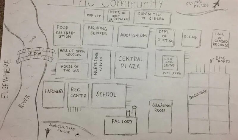 Marginalized groups. College campus map. Community maps. Community maps. The giver community.