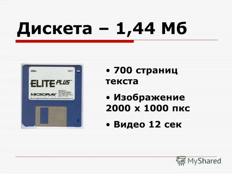 дискета 5. объем дискеты 1. 5 дюйма. гибкие магнитные диски объем памяти. 25 объем памяти.