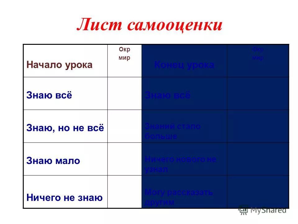 Чем ниже человек душой тем выше задирает нос. И пока на земле существуют мосты будут. Я знаю жизнь омар хайям. Сколько всего не знаю мир. Цитаты про время.