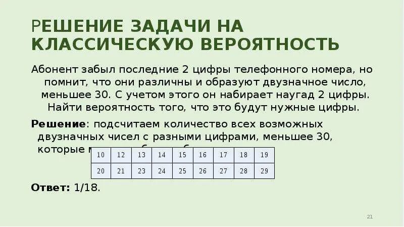 Вероятность последние цифры номера. Абонент забыл последние две цифры номера но помнит что они различные. Вероятность что две последние цифры телефонного номера различные. Задачи на вероятность с номером телефона. Код состоит из 3 чисел