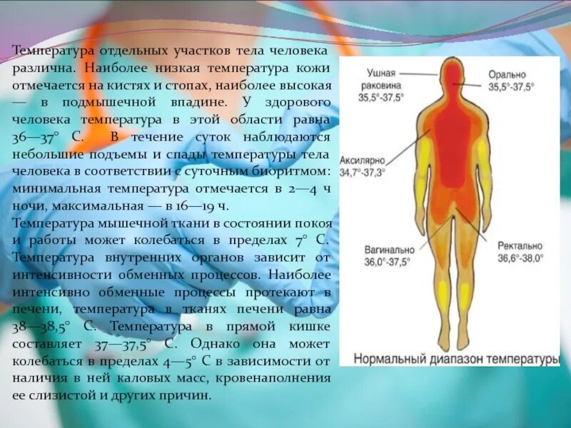 Лицо горит а температуры нет причины. Лицо горит а температуры нет причины