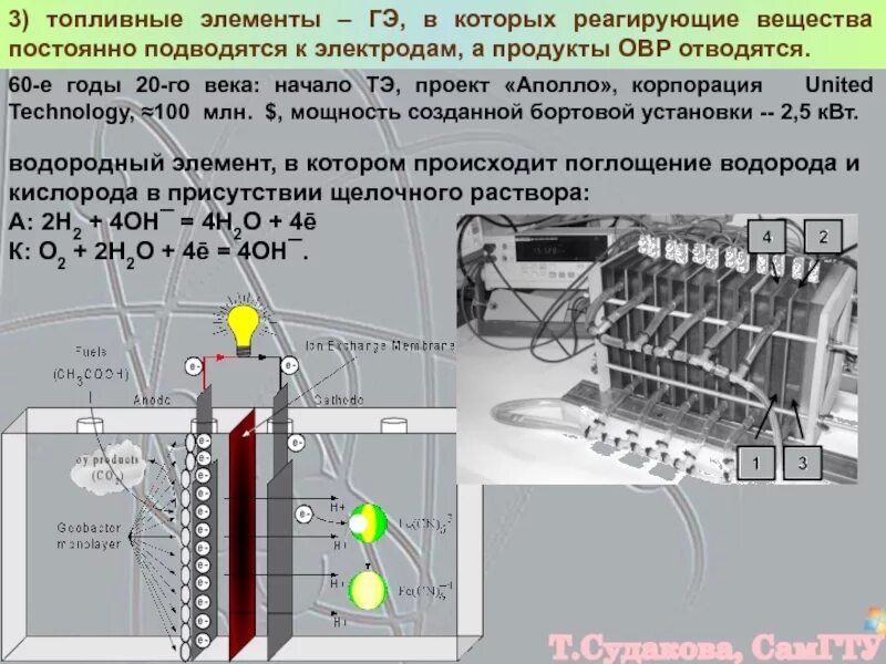 Добудьте 2 топливных элемента. Водородный топливный элемент. Высокотемпературные топливные элементы. Электроды топливных элементов. Современные топливные элементы.